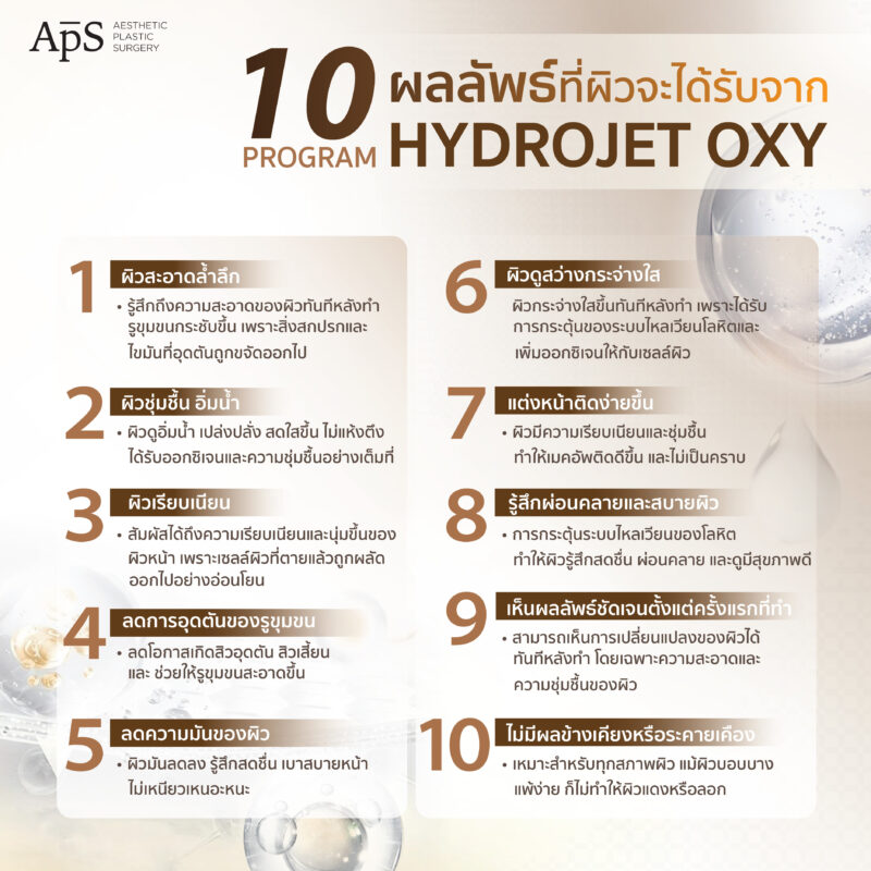ประโยชน์ของโปรแกรม Hydrojet Oxy