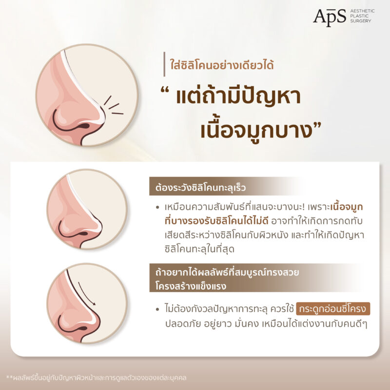 ผู้ที่มีปัญหาเนื้อจมูกบาง