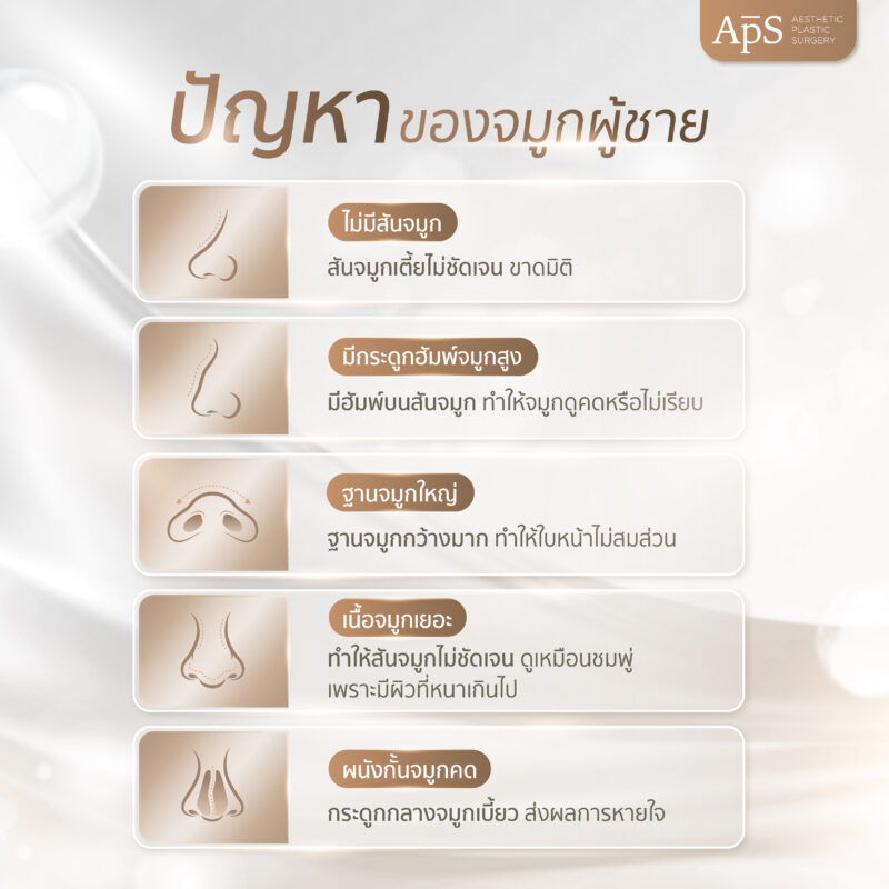 ปัญหาของจมูกผู้ชาย