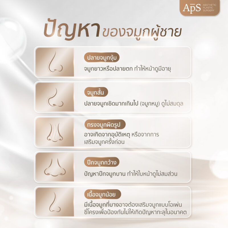 ปัญหาของจมูกผู้ชาย