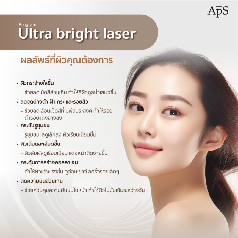 โปรแกรม Ultra Bright Laser เลเซอร์ผิวกระจ่างใส ผสาน 2 พลังเลเซอร์ยอดนิยมในหนึ่งเดียว 5 โปรแกรม Ultra Bright Laser ให้ผลลัพธ์ดังนี้