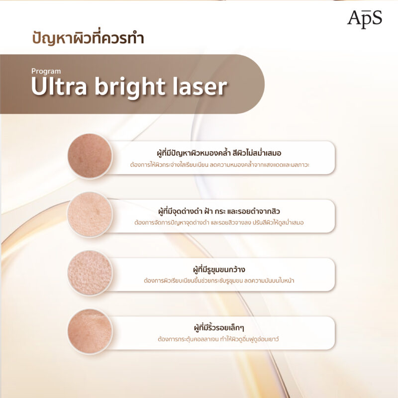โปรแกรม Ultra Bright Laser เลเซอร์ผิวกระจ่างใส ผสาน 2 พลังเลเซอร์ยอดนิยมในหนึ่งเดียว 6 ปัญหาผิวแบบไหนที่ควรทำโปรแกรม Ultra Bright Laser