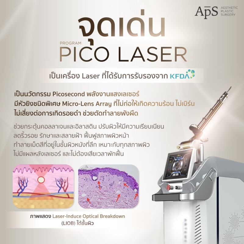 โปรแกรม Pico Laser เทคโนโลยีลดเม็ดสี เพื่อผิวสวยสมบูรณ์แบบ 3 ข้อดีของกำลังพลังงานใน โปรแกรม Pico Laser