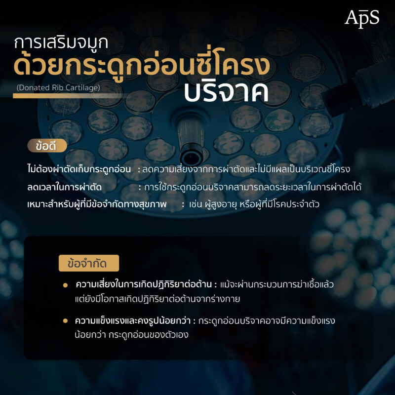เสริมจมูกด้วยซี่โครงบริจาค
