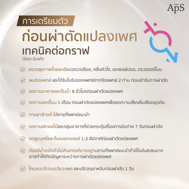 ก่อนผ่าตัดแปลเพศเทคนิคต่อกราฟ (Skin Graft)