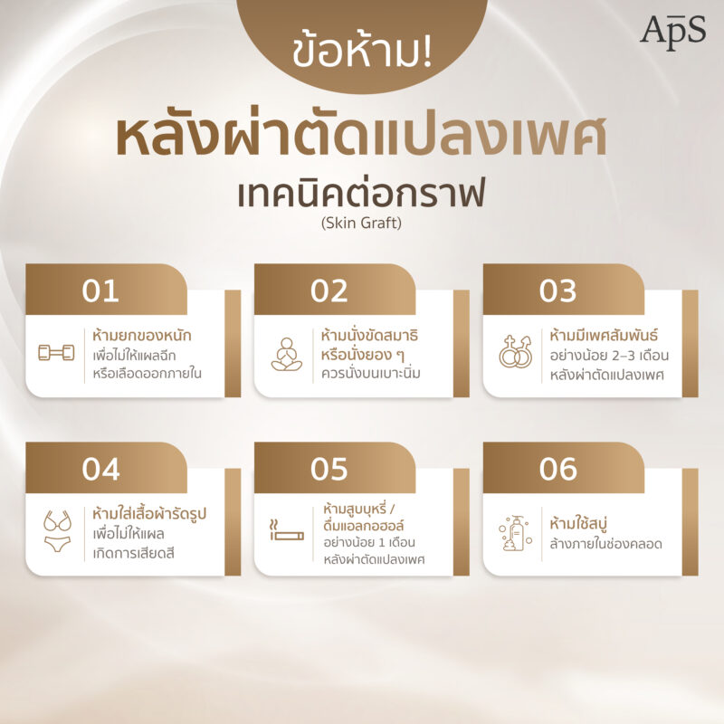 ผลลัพธ์ของการแปลงเพศเทคนิคต่อกราฟ (Skin Graft)