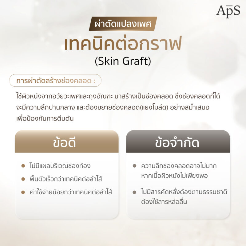 ข้อดี ข้อเสีบ ของการแปลงเพศเทคนิคต่อกราฟ Skin Graft