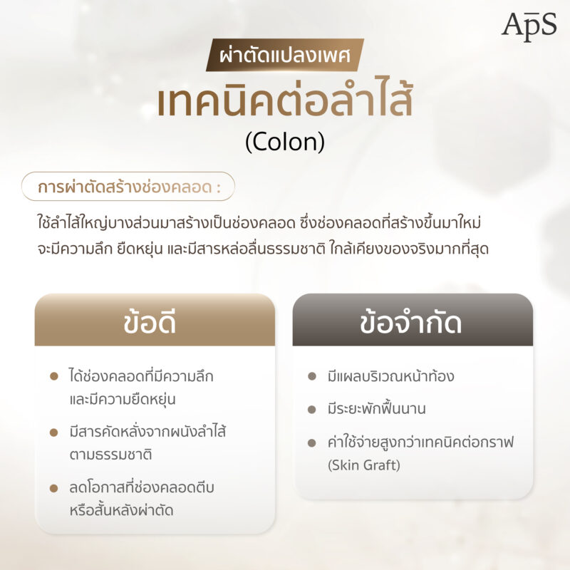 ข้อดี ข้อเสียของ เทคนิคต่อลำไส้ Colon Vaginoplasty (การใช้ลำไส้ใหญ่)