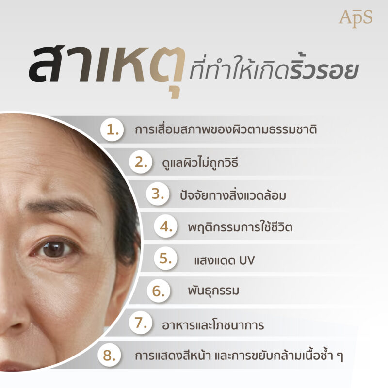 สาเหตุของการเกิดริ้วรอย