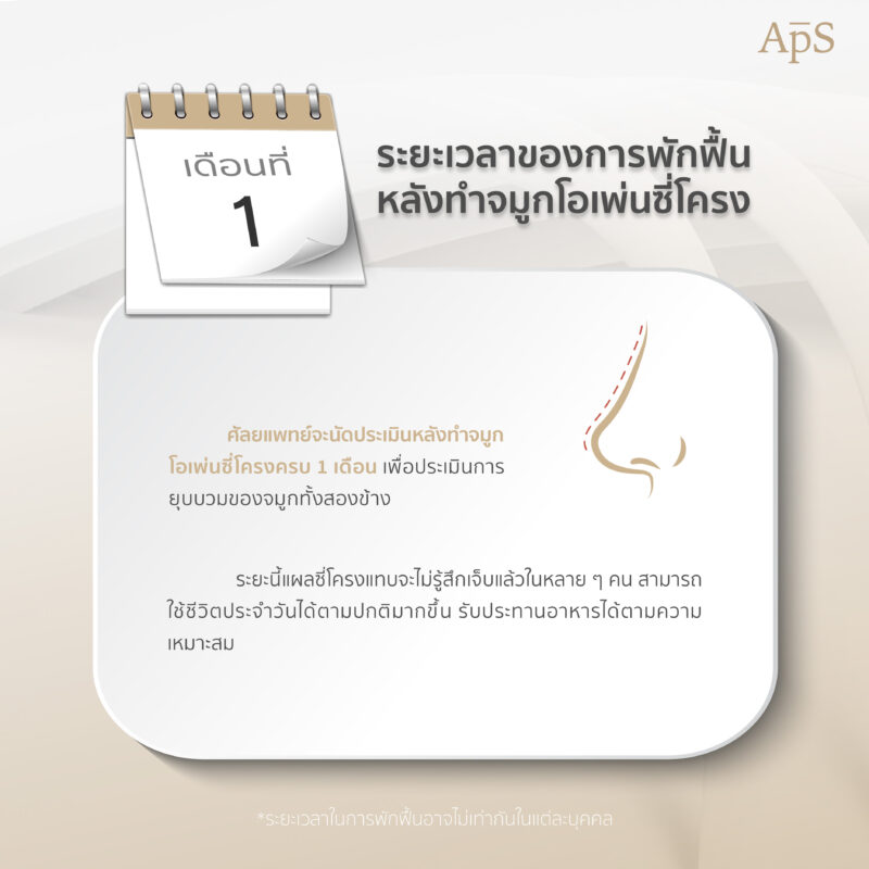 ทำจมูกโอเพ่นซี่โครงพักฟื้นนานไหม? 6 ทำจมูกโอเพ่นซี่โครงพักฟื้น 1 เดือน