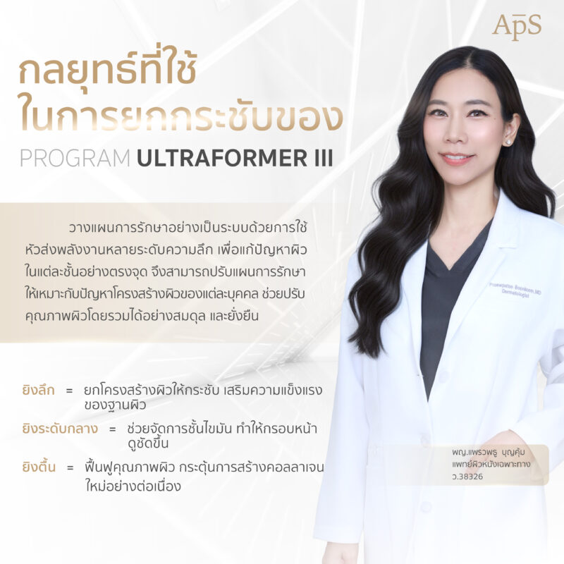 กลยุทธ์ที่ใช้ของการดึงหน้าแบบไม่ต้องผ่าตัดด้วยโปรแกรม Ultraformer III