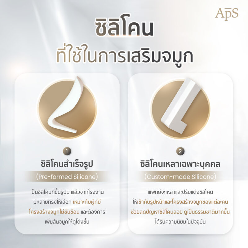 ซิลิโคน