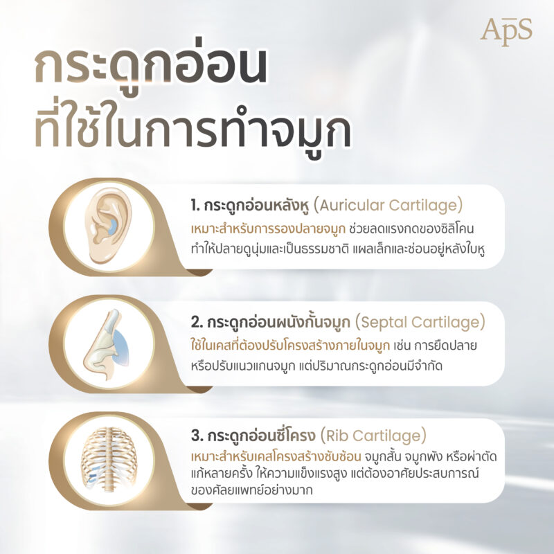 กระดูกอ่อน