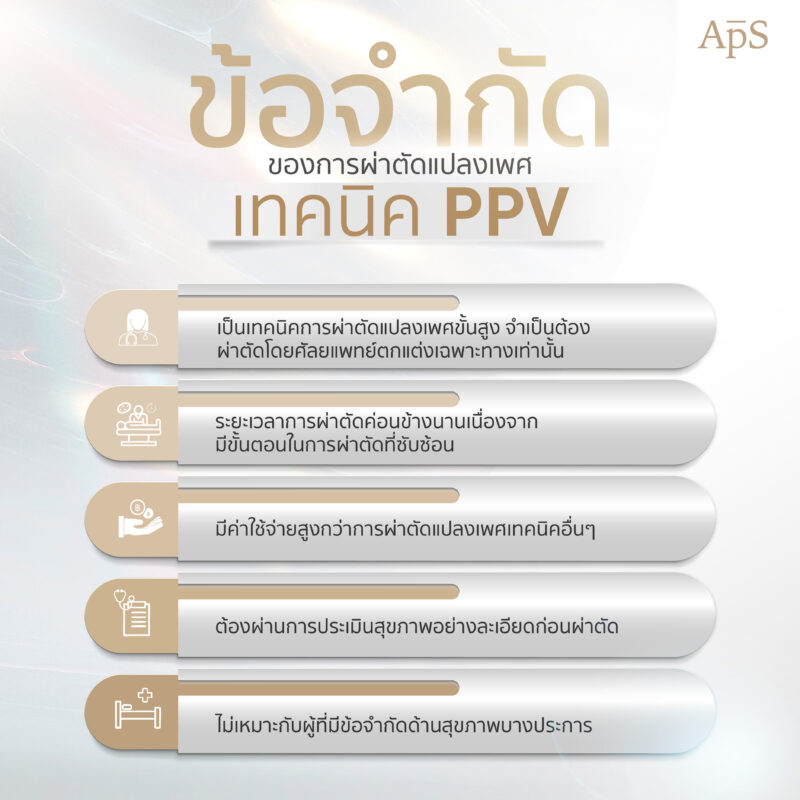 ข้อจำกัดของการผ่าตัดแปลงเพศเทคนิค PPV
