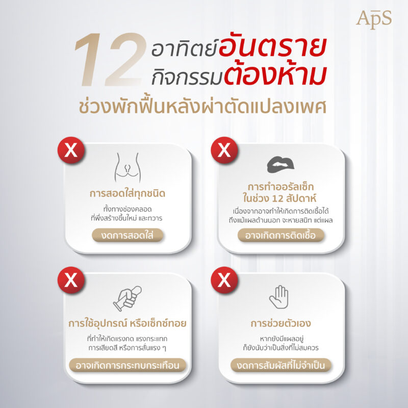 ระยะเวลาห้ามมีเพศสัมพันธ์