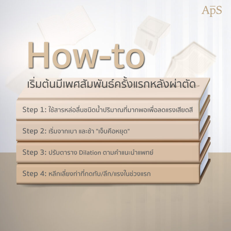 เริ่มต้นมีเพศสัมพันธ์หลังผ่าตัด