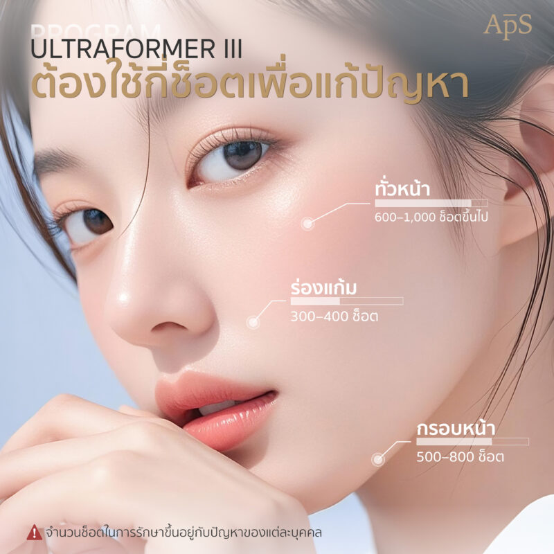 โปรแกรม Ultraformer III ต้องใช้กี่ช๊อตเพื่อแก้ปัญหา