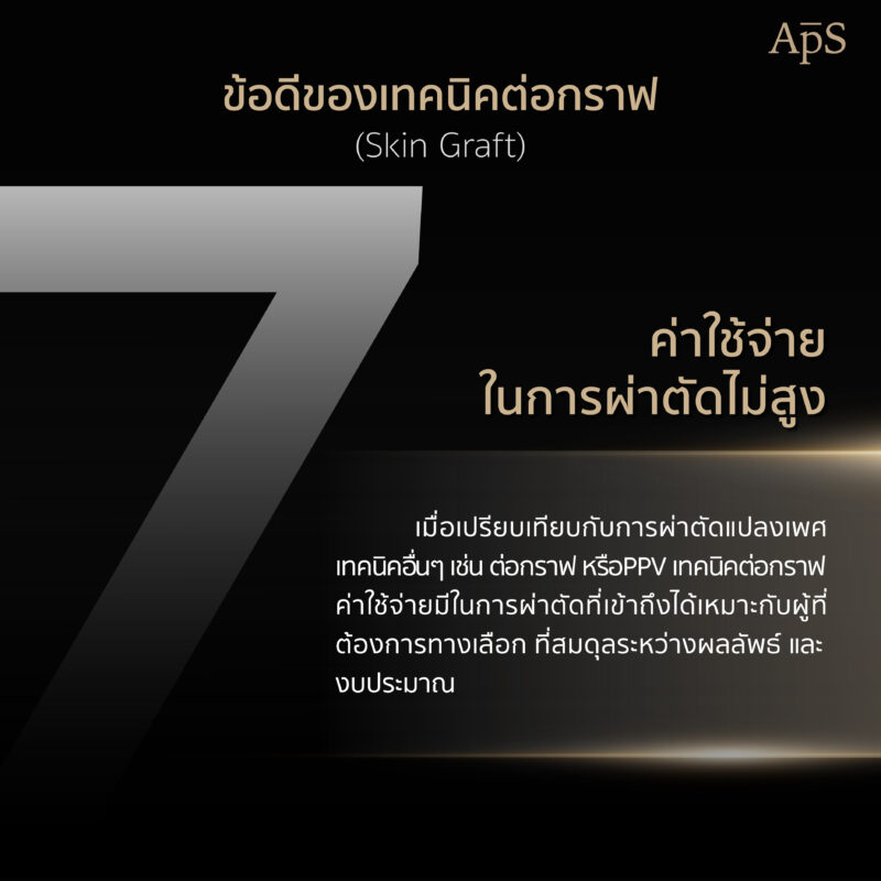 ค่าใช้จ่ายในการผ่าตัดไม่สูง