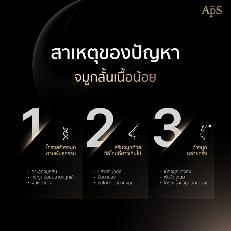 สาเหตุของจมูกสั้น เนื้อน้อย