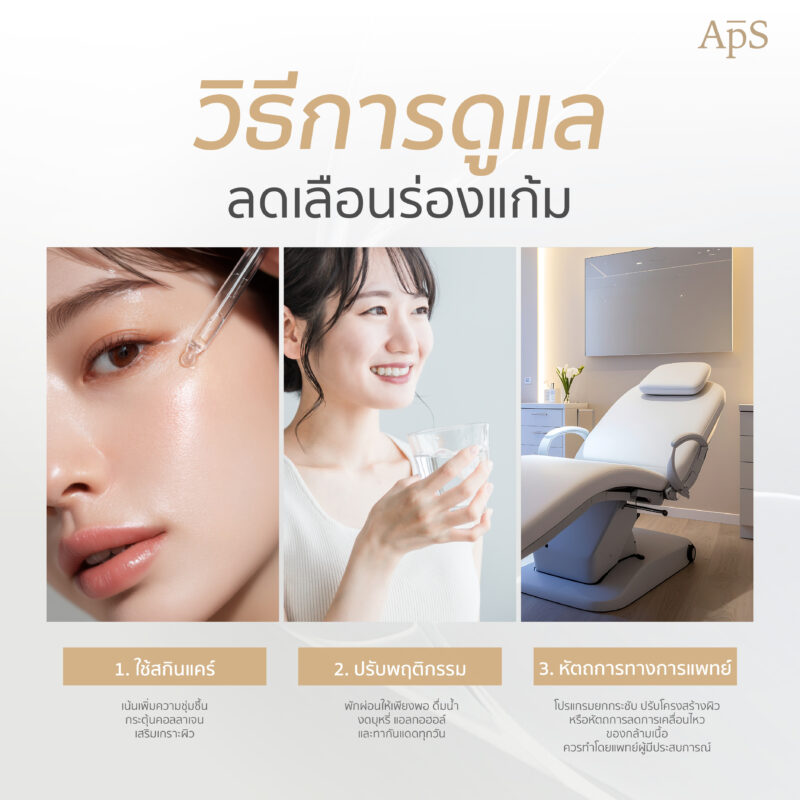 แนวทางดูแลและลดเลือนปัญหาร่องแก้ม