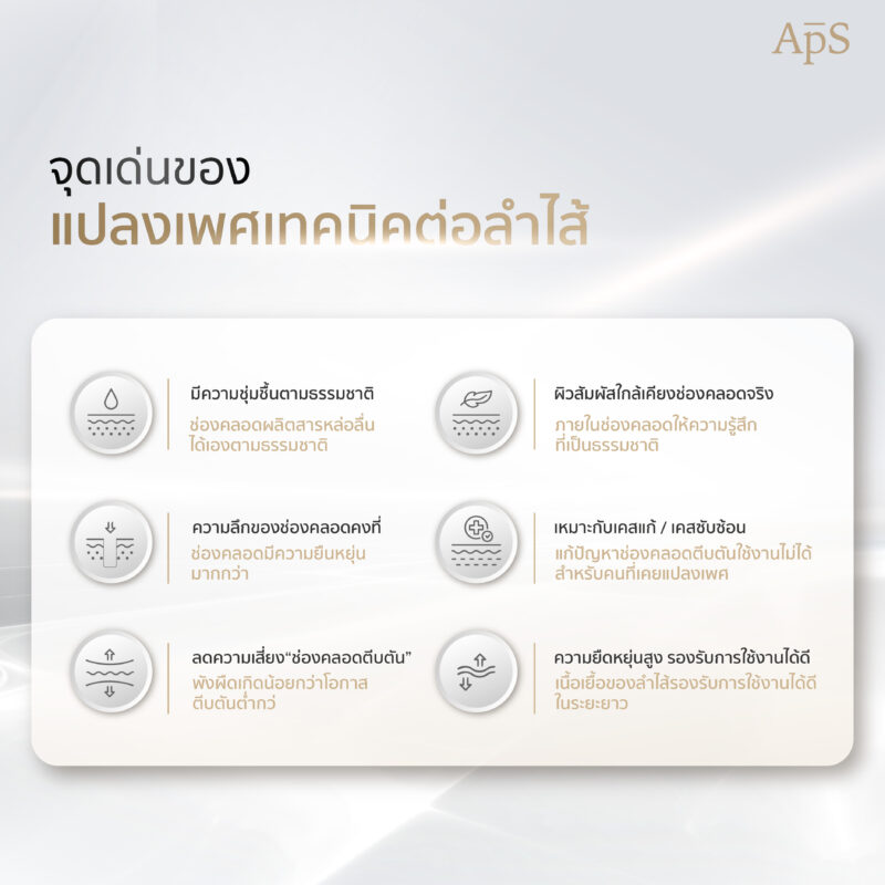 ผ่าตัดแปลงเพศเทคนิคต่อลำไส้เหมาะกับใคร 8 จุดเด่นของการแปลงเพศเทคนิคต่อลำไส้