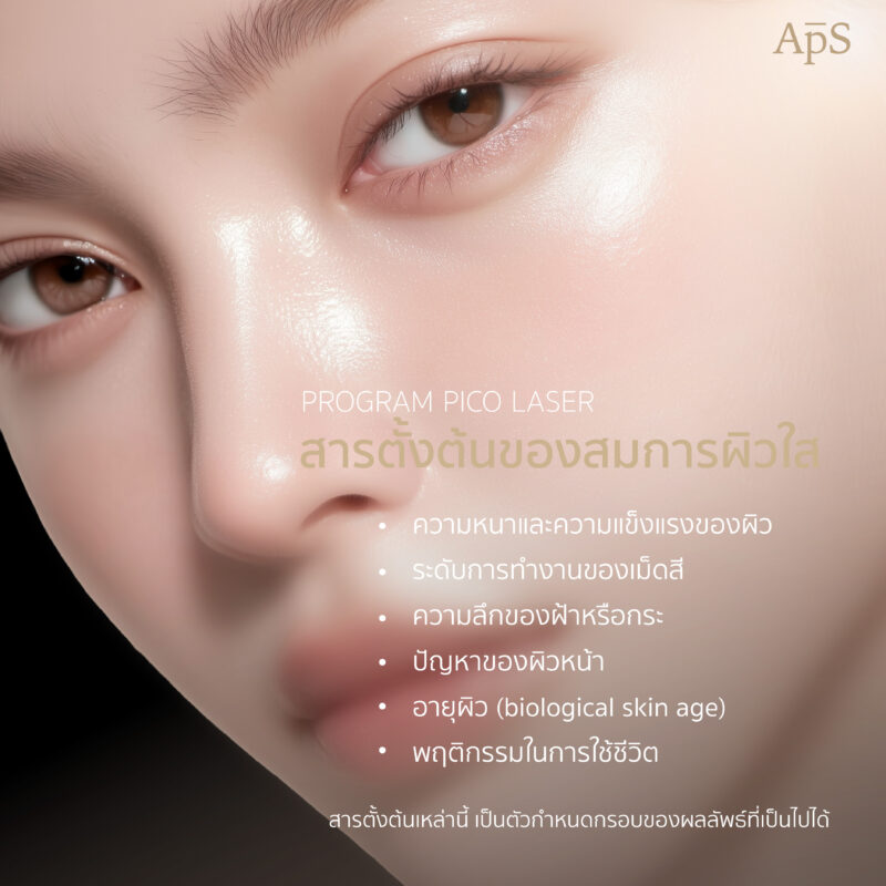 ปัญหาใดที่ควรทำเลเซอร์หน้าใส