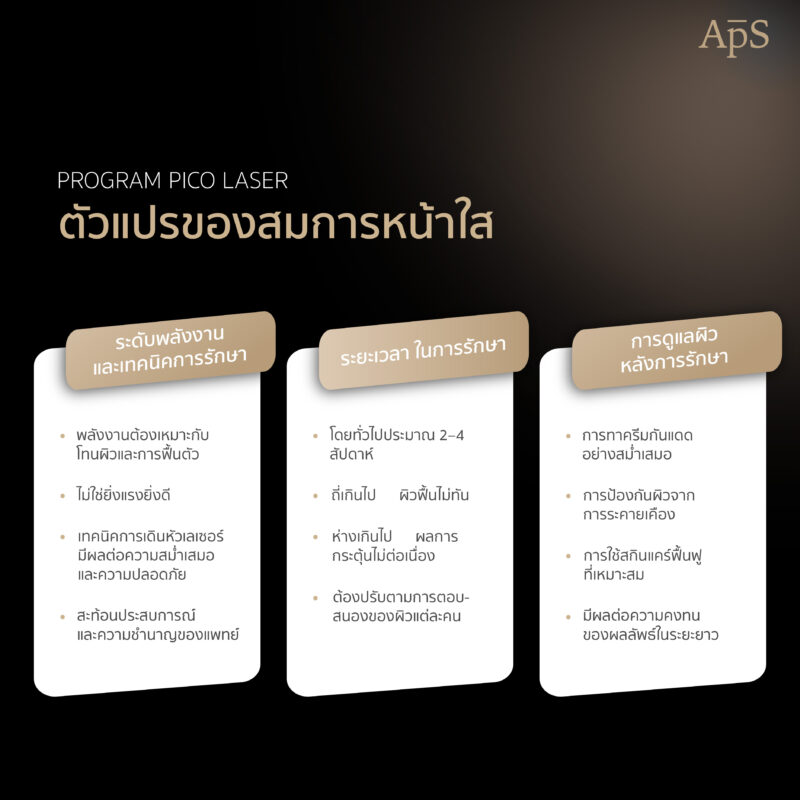 ทำไม โปรแกรม Pico Laser จึงเหมาะกับการดูแลผิวหน้าใส