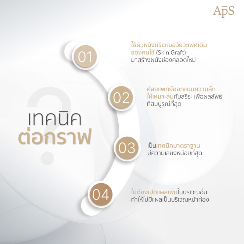 เทคนิคต่อกราฟคืออะไร