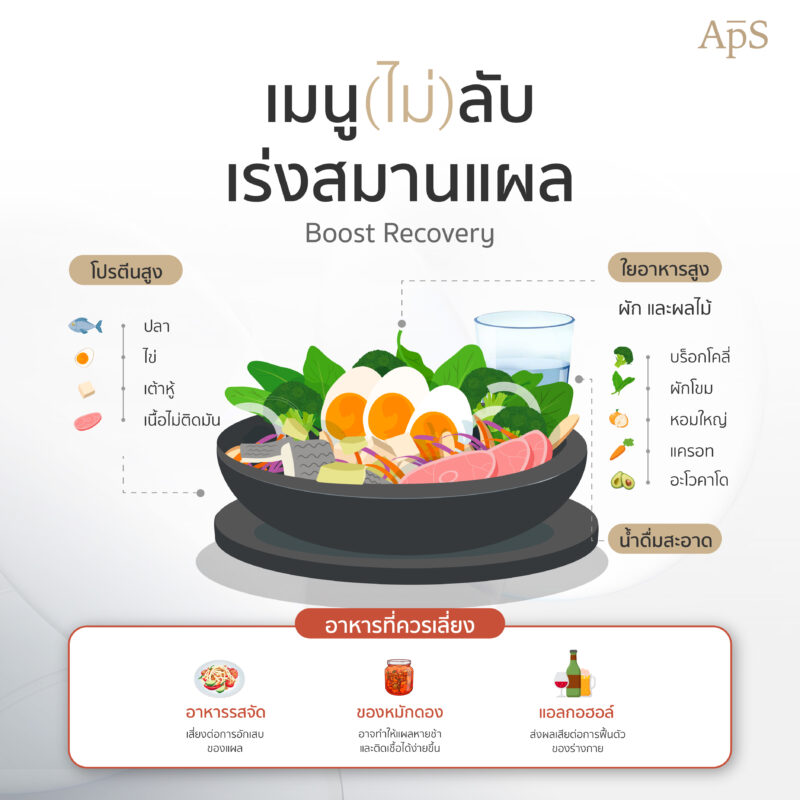 อาหารและโภชนาการที่ควรดูแลหลังผ่าตัดแปลงเพศ