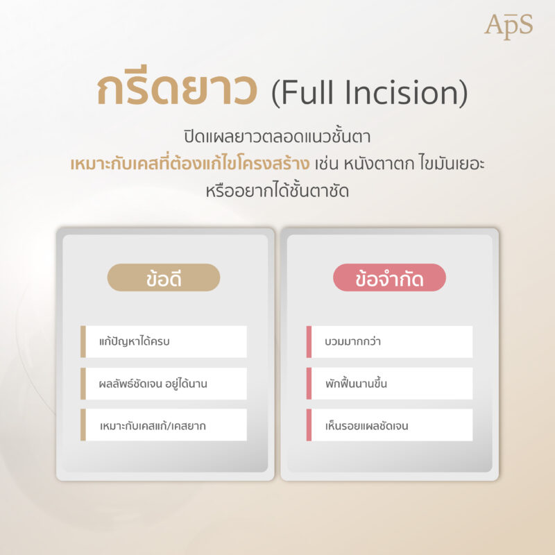 การทำตาสองชั้นเทคนิคกรีดยาว คืออะไร? มีข้อดียังไง 2 ทำตาสองชั้นเทคนิคกรีดยาว