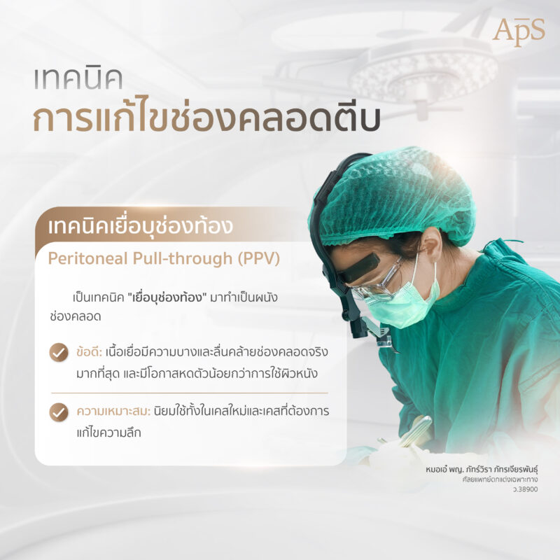 เทคนิคการแก้ไขช่องคลอดตีบตัน