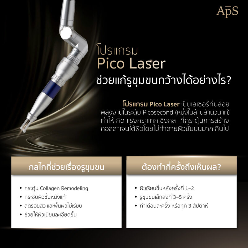 โปรแกรม Pico Laser ตัวช่วยลดรูขุมขนกว้างระดับลึก