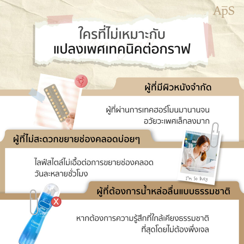 ใครที่ไม่เหมาะกับการแปลงเพศเทคนิคต่อกราฟ