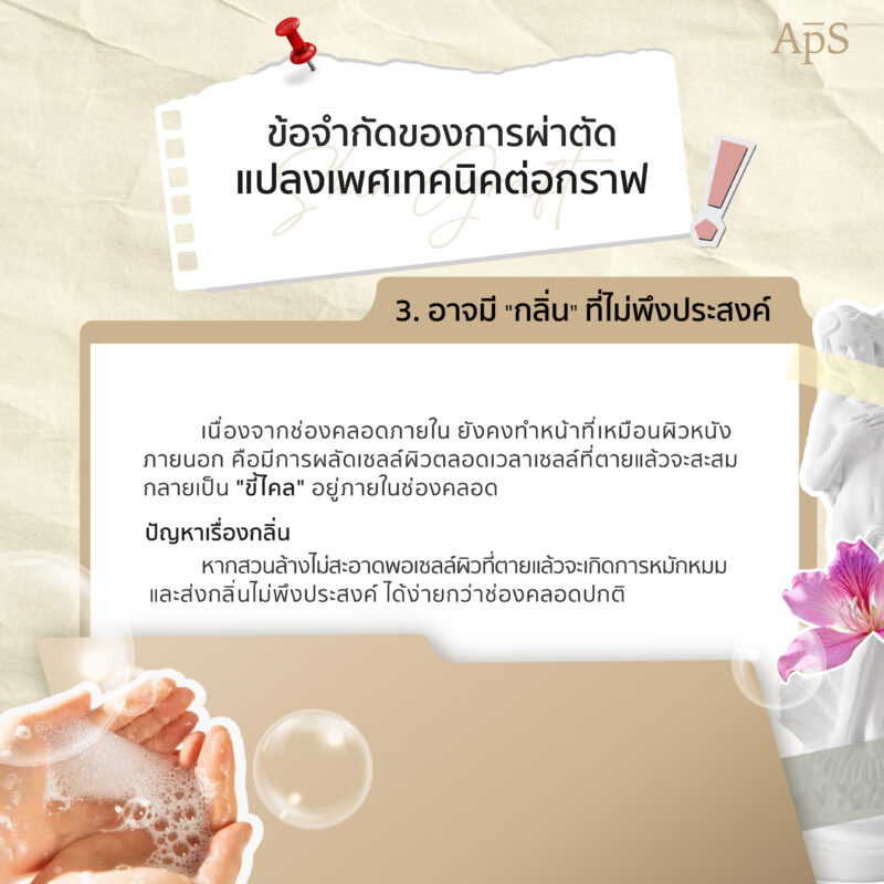 ข้อจำกัดของเทคนิคต่อกราฟ อาจมีกลิ่นที่ไม่พึงประสงค์
