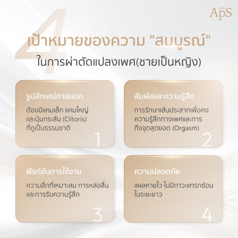 เป้าหมายในการผ่าตัดแปลงเพศที่สมบูรณ์