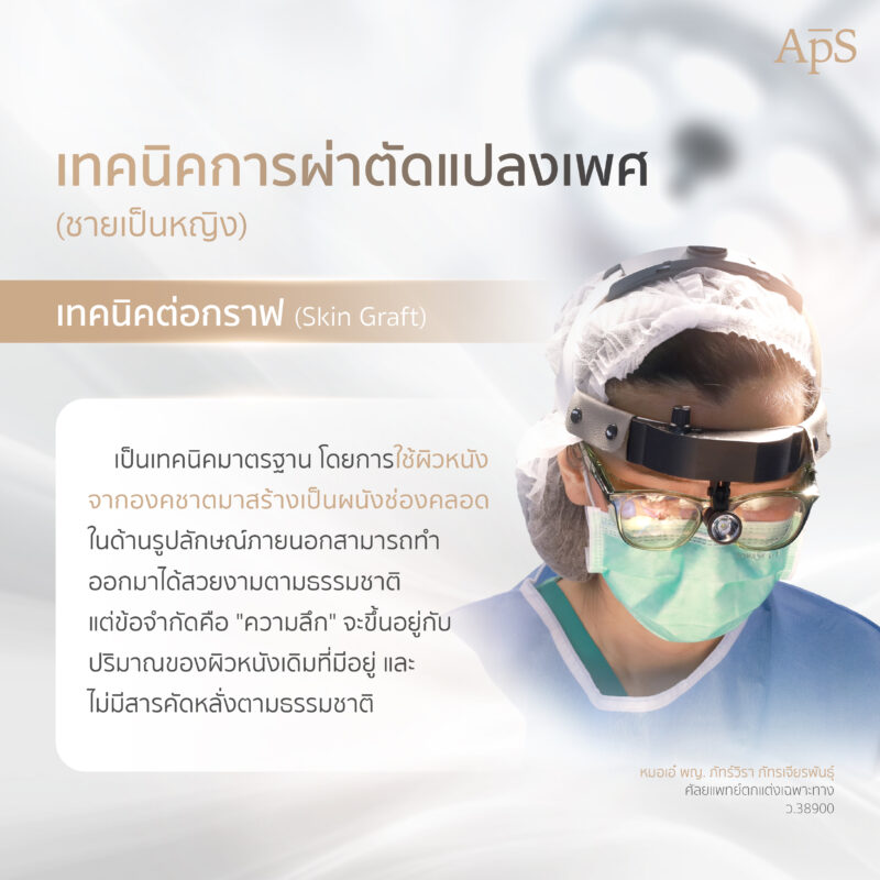 เทคนิคที่ 1 ผ่าตัดแปลงเพศเทคนิคต่อกราฟ (Skin Graft) 