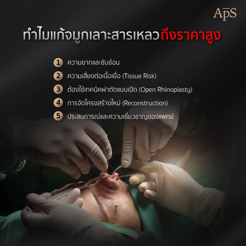 ทำไมแก้จมูกเลาะสารเหลว ถึงราคาสูง