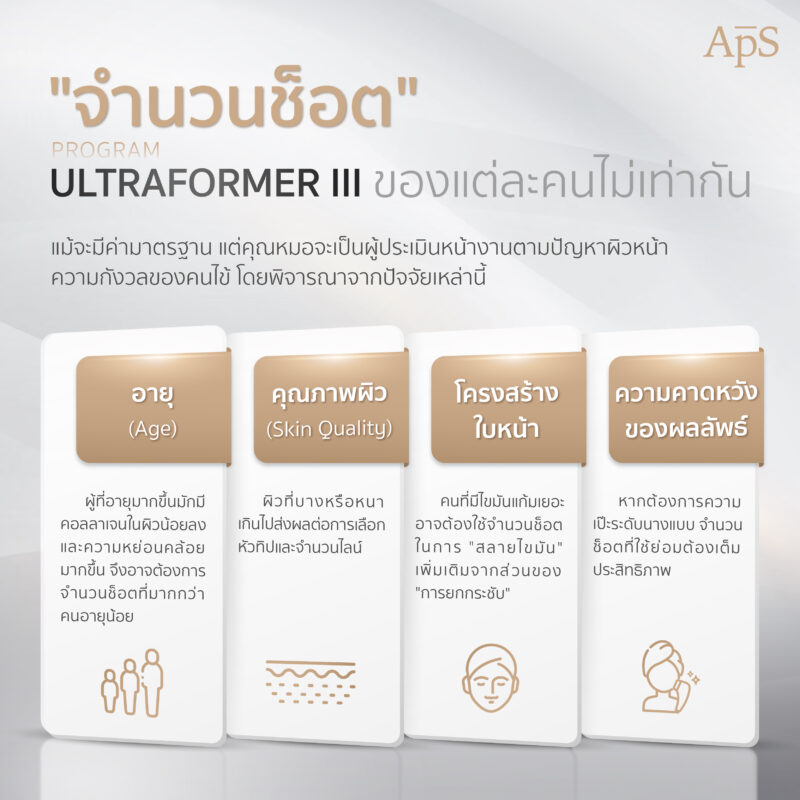 โปรแกรม Ultraformer III จำนวนช๊อตของแต่ละคนไม่เท่ากัน