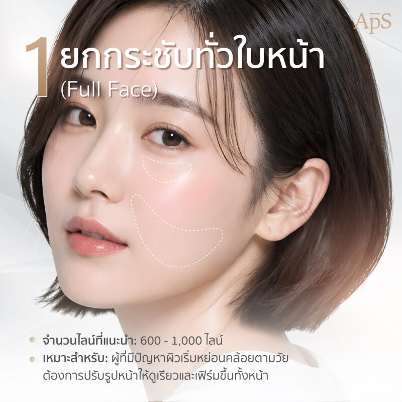 โปรแกรม Ultraformer III ยกกระชับทั่วใบหน้า