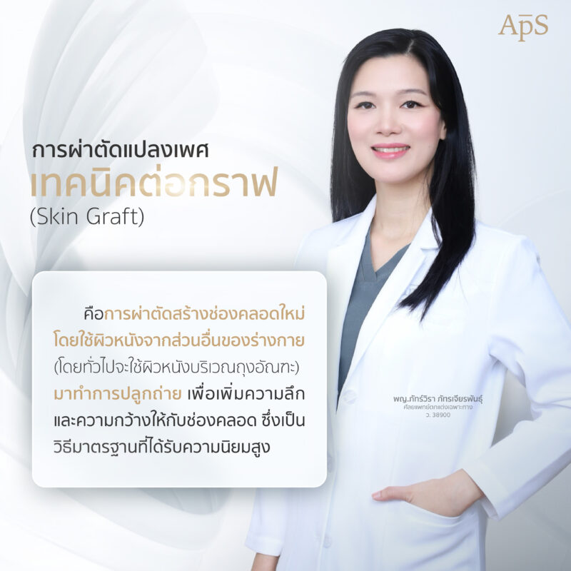 ผ่าตัดแปลงเพศต่อกราฟ