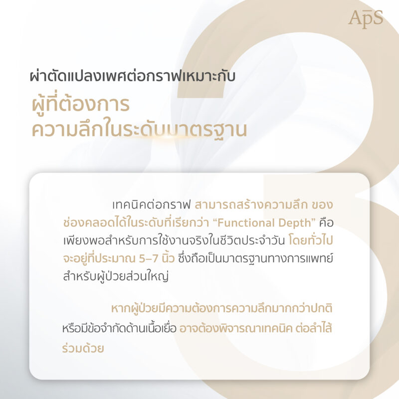 ผ่าตัดแปลงเพศต่อกราฟเหมาะกับผู้ที่ ผู้ที่มีผิวหนังเดิมเพียงพอต่อการสร้างช่องคลอด ผู้ที่ต้องการความลึกในระดับมาตรฐาน