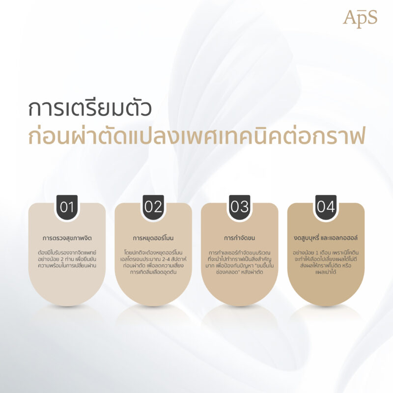 เตรียมตัวก่อนผ่าตัดแปลงเพศเทนิคต่อกราฟ