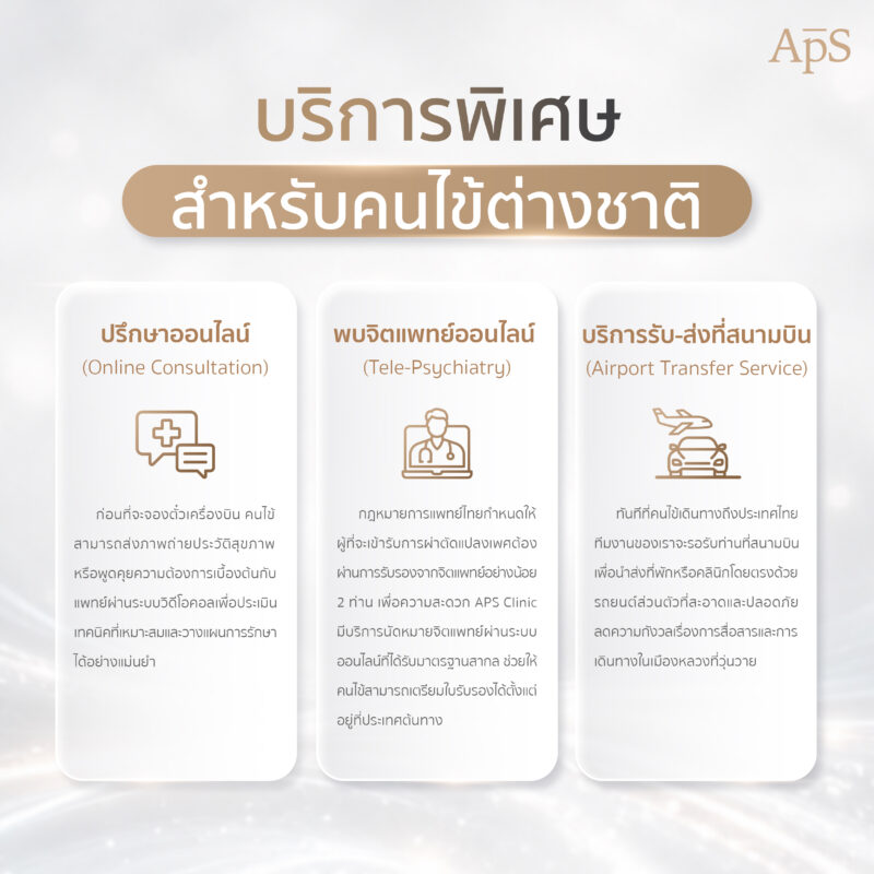 บริการพิเศษสำหรับคนไข้ต่างชาติ