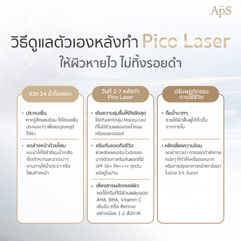วิธีดูแลตัวเองหลังทำโปรแกรม Pico Laser