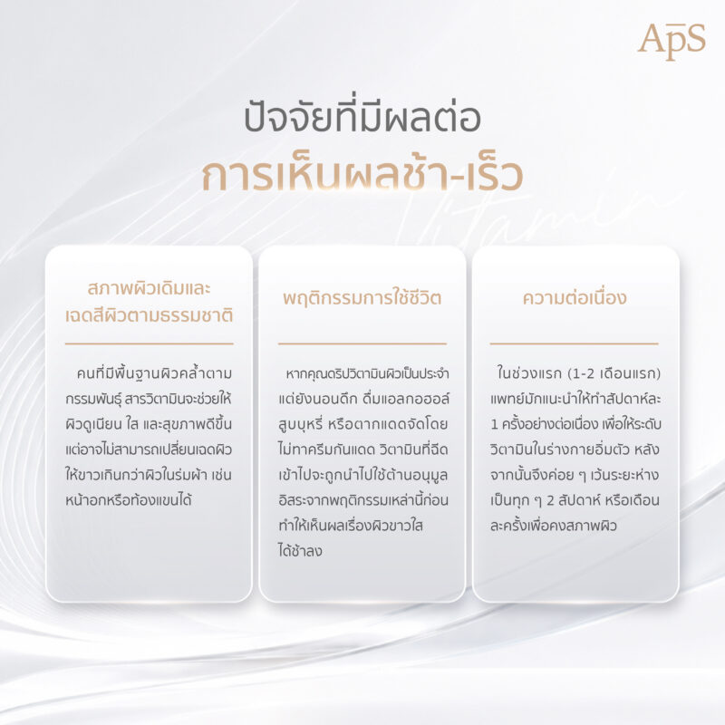 ให้วิตามินผิว คืออะไร? ทำไมใครๆก็ให้ความสนใจ และได้รับความนิยม 5 ปัจจัยที่ทำให้เห็นผลช้า-เร็ว