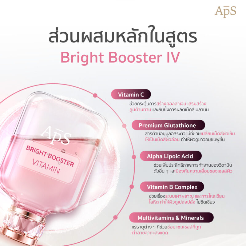 ส่วนผสมหลักในโปรแกรม Bright Booster IV