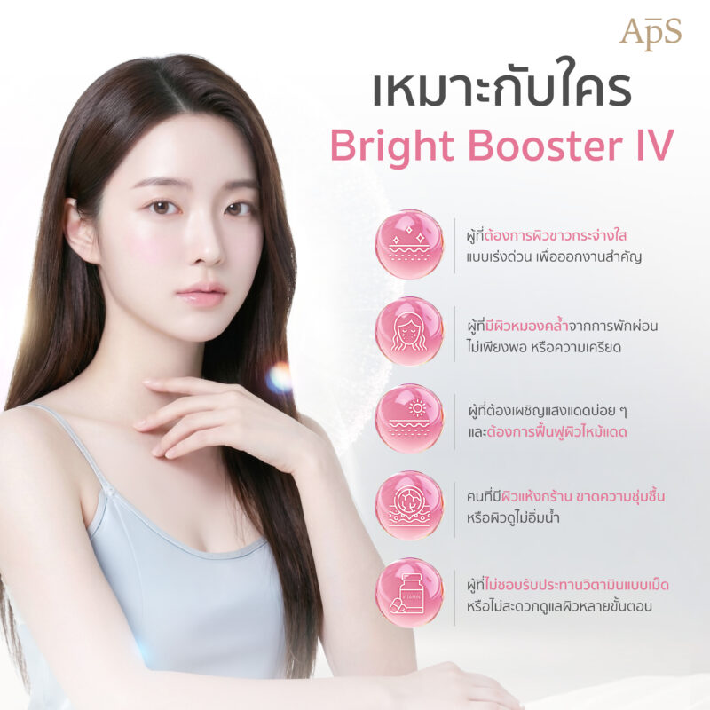 โปรแกรม Bright Booster IV เหมาะกับใคร?