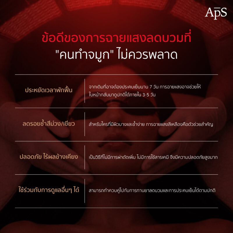 ฉายแสงหลังทำจมูกช่วยลดบวมได้จริงหรอ หลักการทำงานต่ออาการบวมหลังทำจมูก 4 ข้อดีของการฉายแสงหลังทำจมูก