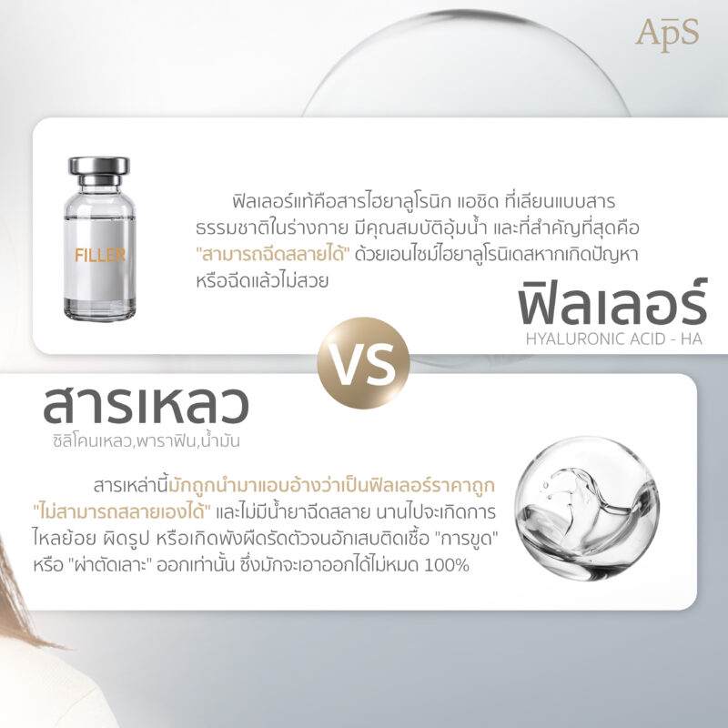 อันตรายจากการทำโปรแกรมฉีดฟิลเลอร์และสารเหลวที่จมูก ความสวยที่ต้องแลกด้วยความเสี่ยง 1 ทำความรู้จักโปรแกรมฉีดฟิลเลอร์แท้กับ สารเหลวต่างกันอย่างไร