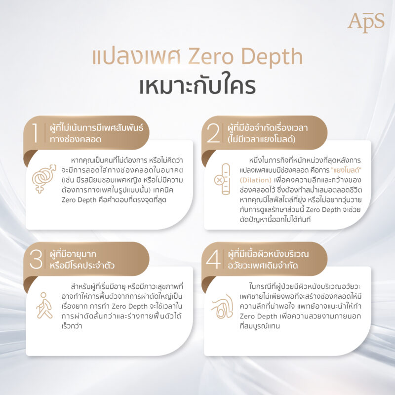 แปลงเพศ Zero Depth เหมาะกับใคร?